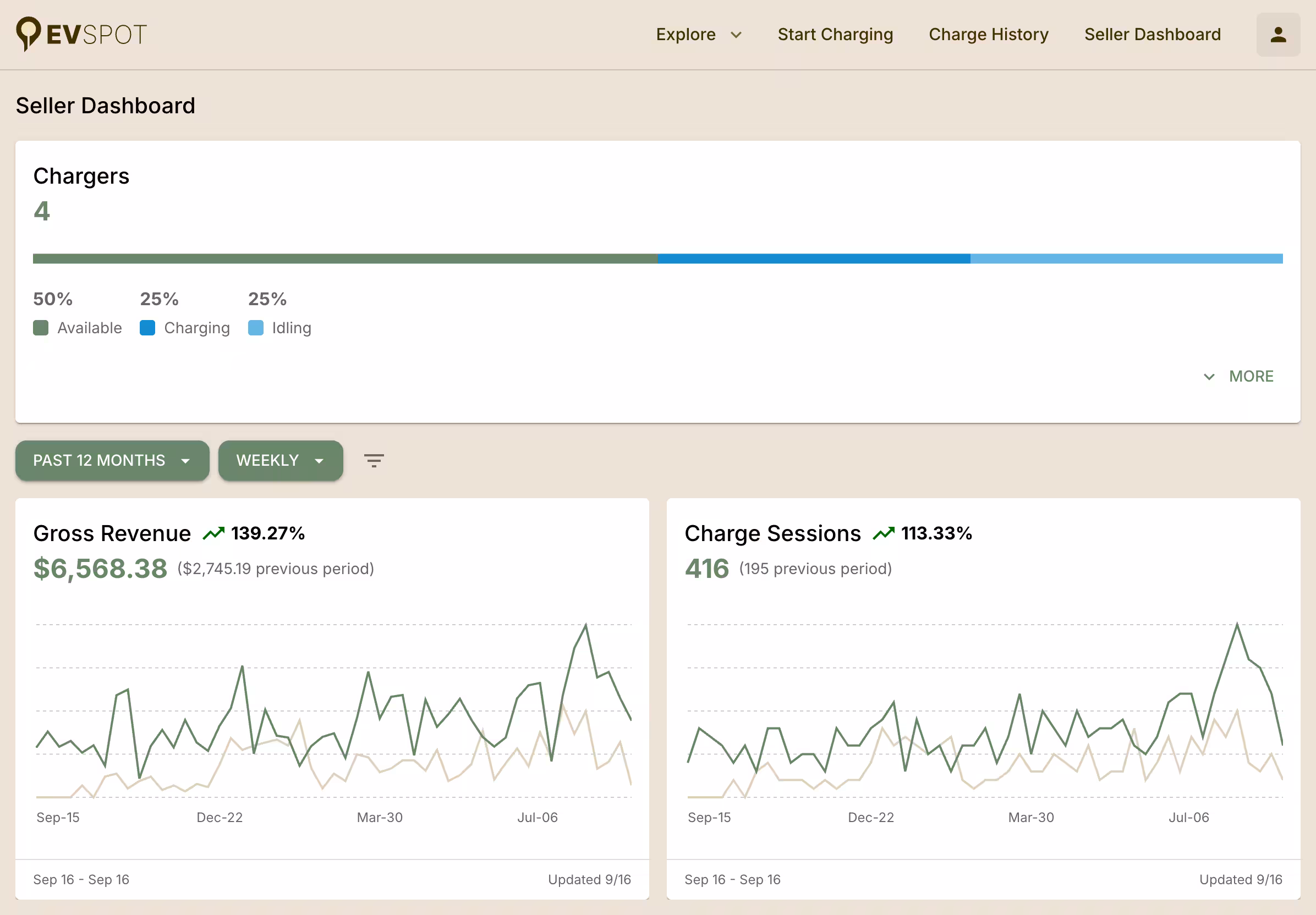 evSpot Seller Dashboard